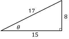 Right triangle with sides 8, 15, and hypotenuse 17, angle theta opposite side 8.