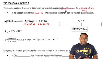 Reaction Quotient & Precipitation