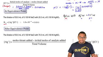 Redox Titration Curves