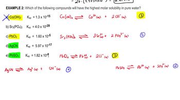 Solubility Product Constant