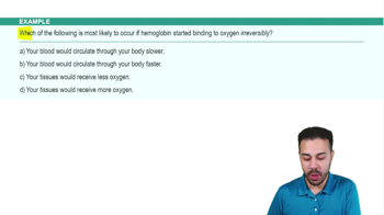 Erythrocytes: Hemoglobin Example 1