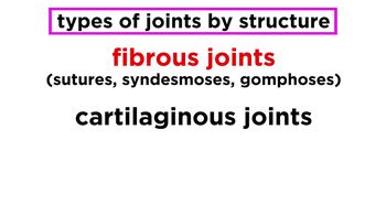 Joints: Structure and Types of Motion