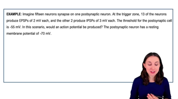 Graded Potentials Example 2