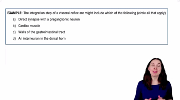 Visceral Reflex Arcs Example 1