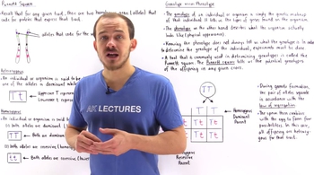 Genotypes, Phenotypes and Punnett Square