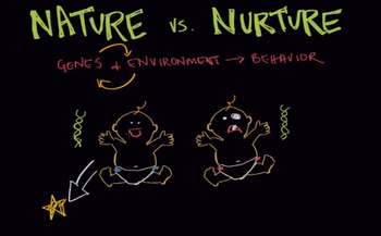 Gene environment interaction 