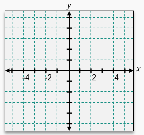 Graph showing x and y axes with grid lines, prepared for plotting the line y = -4/5 x + 2.
