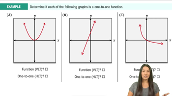 One to One Functions Example 1