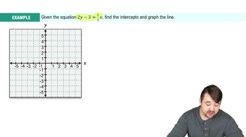 Graphing Using Intercepts Example 3