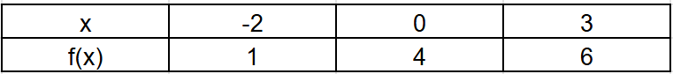 <IMAGE>