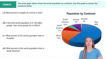 Translating Percent Problems Example 3
