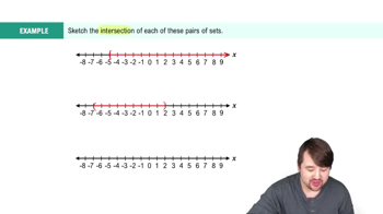 Intersection and Union of Sets Example 1