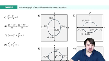 Ellipses Not At The Origin Example 3