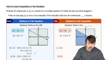 Intro to Linear Inequalities in Two Variables