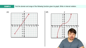 Domain and Range Example 3