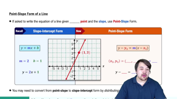 Point Slope Form of a Line