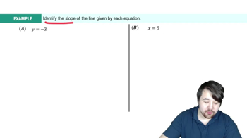 Slope-Intercept Form Example 1