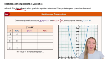 Stretches and Compressions of Quadratics 