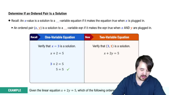 Determining Whether an Ordered Pair is a Solution to an Equation