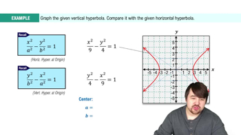 Graphing Hyperbolas Example 3