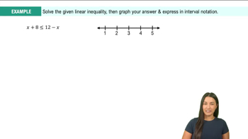 Solving Linear Inequalities Example 2