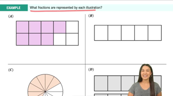 Intro to Fractions Example 1