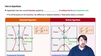 Intro To Hyperbolas