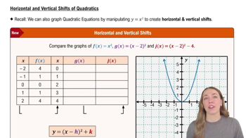 Horizontal and Vertical Shifts of Quadratics