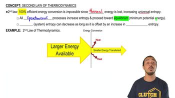 2nd Law of Thermodynamics