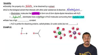 Water Solubility