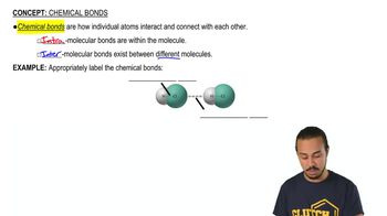 Chemical Bonds Introduction