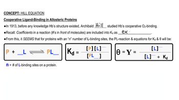 Hill Equation