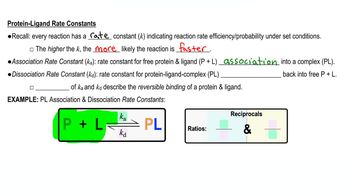 Introduction to Protein-Ligand Interactions