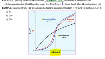 Hill Equation