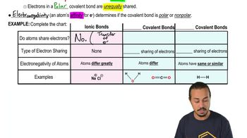 Ionic & Covalent Bonds