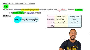 Acid Dissociation Constant (Ka)