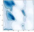 Ramachandran plot showing regions of allowed angles for Leu in blue and white contours.