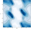 Another Ramachandran plot for Leu with distinct blue regions indicating allowed conformations.