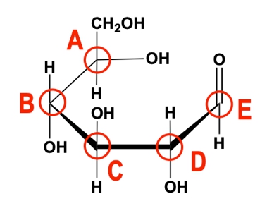 Glucose molecule with labeled carbons A, B, C, D, E for identifying the anomeric carbon.