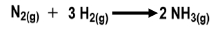 Chemical reaction showing nitrogen and hydrogen forming ammonia, relevant to entropy discussion.