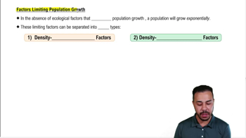 Factors Limiting Population Growth