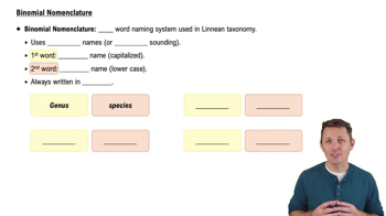 Binomial Nomenclature