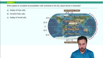 Earth's Climate Patterns Example 3