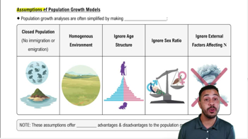 Assumptions of Population Growth Models