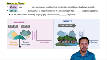 Weather vs. Climate