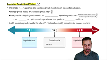 Population Growth Model Variable