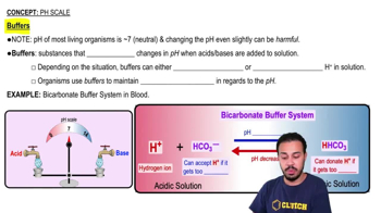 Buffers