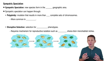 Sympatric Speciation