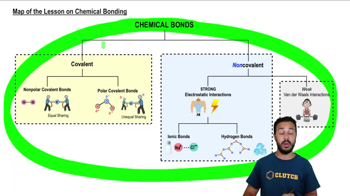 Map of the Lesson on Chemical Bonding