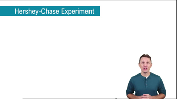 Hershey Chase experiment